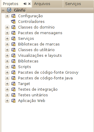 12 Figura 14 Diretórios do Projeto O Grails estrutura os pacotes(pastas) de forma que organiza a aplicação seguindo o conceito de MVC.