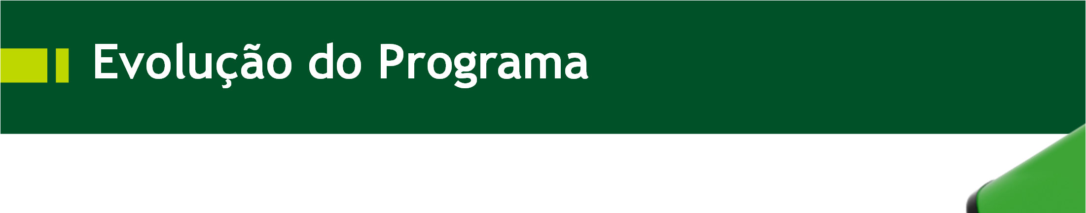 Evolução do Programa Junho a agosto de 2014: Diagnóstico e planejamento A partir de janeiro de 2015: