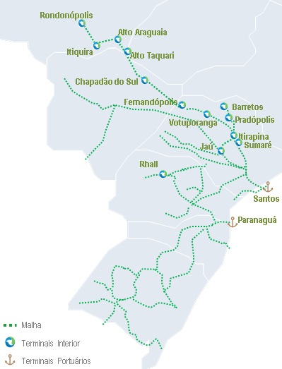 7 Terminais Portuários e do Interior Principais Terminais do Interior¹ Terminais Portuarios¹ Alto Araguaia Alto Taquari Rondonópolis Chapadão do Sul Fernandópolis Votuporanga Barretos Jaú Itirapina