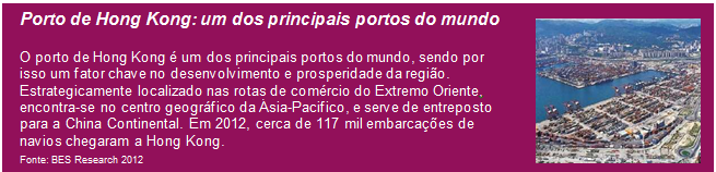 Embora seja considerado um dos maiores e mais importantes centros financeiros do mundo, Hong Kong é um dos territórios que retém a maior diferença entre a população rica e pobre.