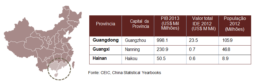 1.3. China por províncias 1.3.1. Caracterização económica das províncias e municípios Conforme atrás indicado (link), a China encontra-se dividida em 34 divisões administrativas, porém, para melhor