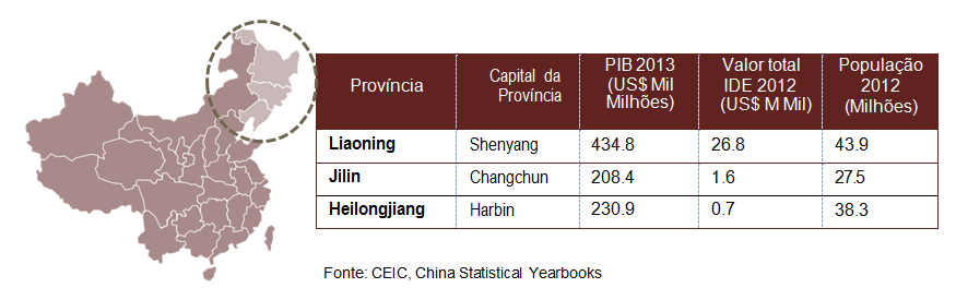 A região Sudoeste da China que abrange as províncias: Guizhou, Sichuan, Yunnan, o município de Chongqing e a