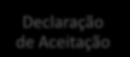 13 Declaração de Aceitação Art.º 29.º da Lei 102/2009 Cada um dos membros da Comissão Eleitoral deve emitir uma Declaração de Aceitação.