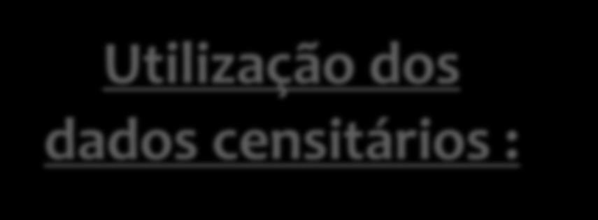 Avaliação Institucional Censo da Educação Superior Informações sobre: - Instituições de ensino superior; - Cursos de graduação presencial ou a distância; - Cursos sequenciais; - Vagas oferecidas; -