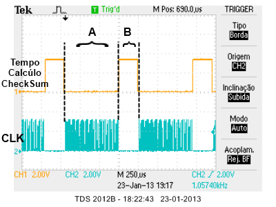 Comunicação SPI entre módulos CC2530 Figura 4.10 - Verificação de tempos obtida com osciloscópio, para configuração com alinhamento de trama e sem atraso fixo adicional.