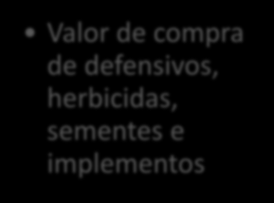 5. Análise Financeira 5.