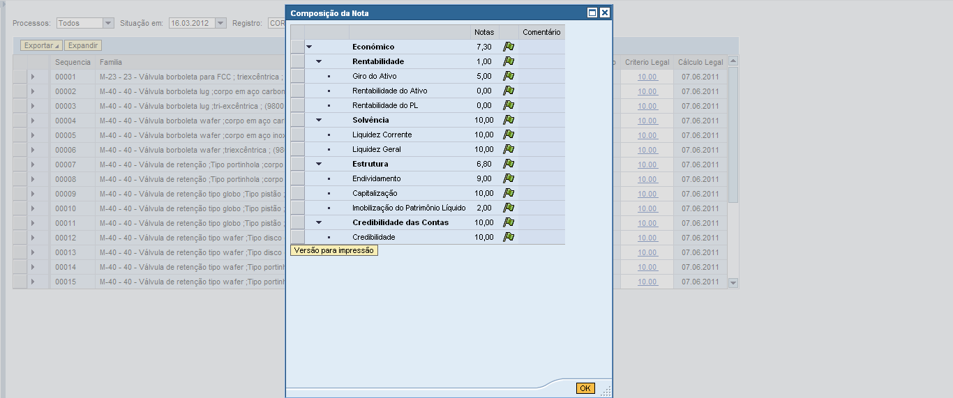 Após clicar em uma das notas, será exibido uma janela na tela, com as notas do critério, dos indicadores e requisitos, assim como seus comentários.