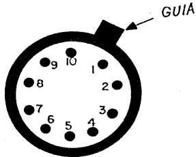 Guia Figura 5-3 Contagem de pinos em CI's Já para o CI com encapsulamento do tipo TO a contagem é feita do pino guia no sentido horário, quando a vista interior de sua base estiver voltada para o