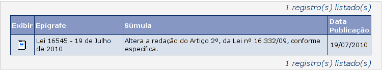 11 Usando a Lei 16545 do ano de 2010.