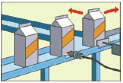 Capacitivos: Sensores Elétricos - Variação da capacitância por alteração no posicionamento dos eletrodos ou