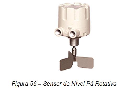 Figura 21.8: Sensor de Nível Régua Externa 21.8.2 Aplicações: Monitoramento de tanques ou reservatórios onde somente indicação visual é necessária; Líquidos como água, óleos, fluídos voláteis, entre outros.