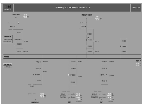 Com esses valores é possível que a CLP seja capaz de realizar a automação necessária da subestação. 7.4.3 SCADA Como o nome diz, é o sistema de supervisão, controle e aquisição de dados.