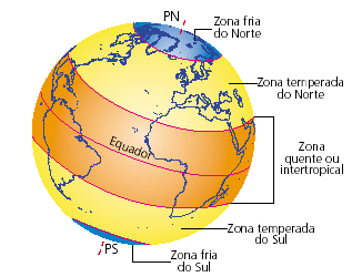 Fatores naturais CLIMA E VEGETAÇÃO ÁREAS ATRATIVAS Zonas