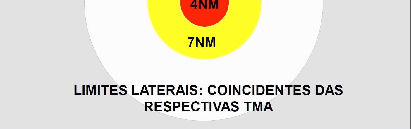 6 RESTRIÇÕES OPERACIONAIS DAS ÁREAS DE EXCLUSÃO 6.