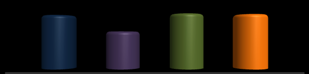 R$/Habitante Distribuição % por Classe Gráfico 12 Potencial de consumo por classe econômica, em Luzerna, em 2010 28,19% 15,05% 21,46% 18,99% 10,07% 1,47% 4,61% 0,16% Classe A1 Classe A2 Classe B1