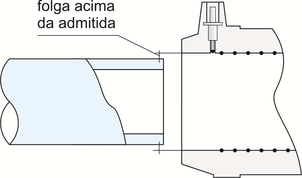 4. Verificar a ovalização dos tubos. Caso a ovalização seja superior a 1,5% do diâmetro, com o máximo de 3mm, utilize dispositivo arredondador para eliminar o problema. 5.