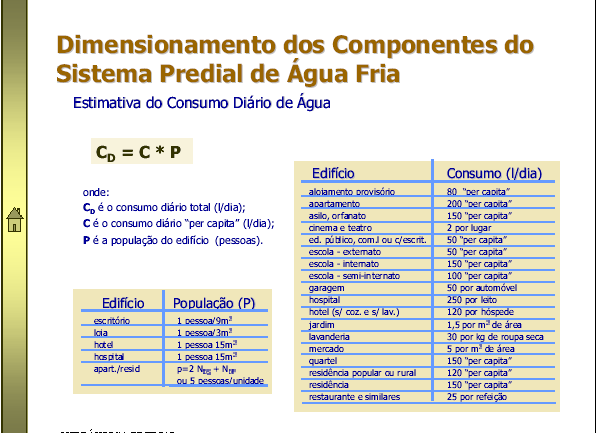 Dimensionamento dos Componentes do Sistema Predial de Água Fria Estimativa das Vazões Diárias (Consumo Diário) Para se estimar o consumo diário de água é necessário que se conheça a quantidade de