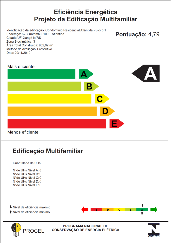 classificação nível A (Figura 12).