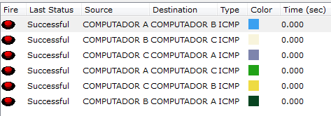 Clique agora no botão Frame Relay e adicione a conexão entre SP>BH via S0/0 com BH>SP S0/2: Clique no botão ADD,