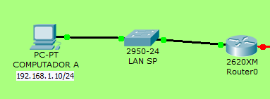 ROTEADOR SP Será apresentada a seguinte mensagem: Continue with configuration dialog? [yes/no]: Nesta opção digite no para realizar as configurações manualmente.