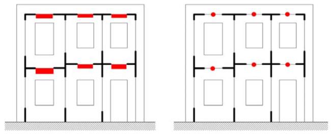 3. Comportamento Não Linear Resistência última das vigas (lintéis) de alvenaria a acções no plano