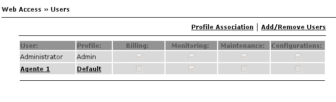 direção da lista dos utilizadores LDAP. O link Sincronizar utilizadores com o LDAP permite-lhe actualizar a sua lista de utilizadores com a do LDAP.