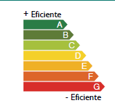 6 Instalar vidros duplos (economia de 10%), para além de minimizar o ruído exterior é uma pratica que pode ser adotada como forma de uso racional de energia.