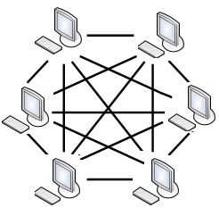 sistema de compartilhamento de arquivos do NAPSTER (2010) quanto do SOULSEEK (2010) fazem uso desse tipo de arquitetura. 2.