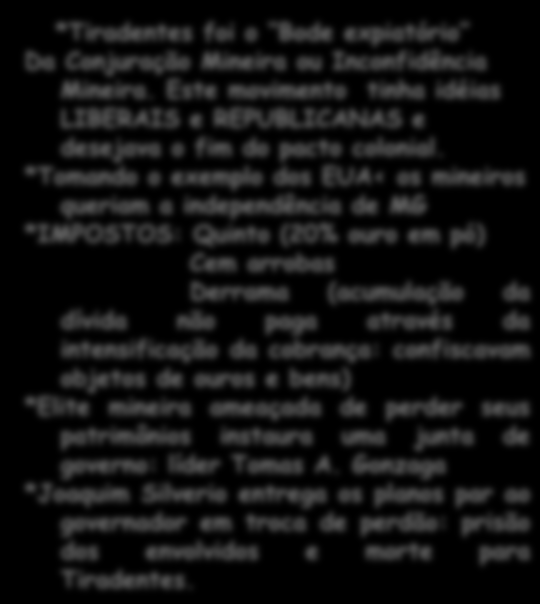 *Tomando o exemplo dos EUA< os mineiros queriam a independência de MG *IMPOSTOS: Quinto (20% ouro em pó) Cem arrobas Derrama (acumulação da dívida não paga