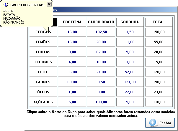 4.9 Verificando as referências nutricionais Ainda na janela de consultas poderemos verificar as referências nutricionais utilizadas no programa.