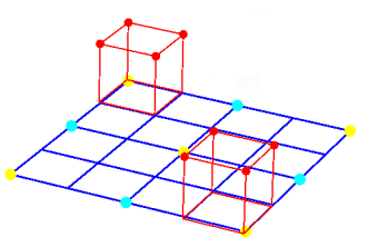 IVA 4.5 IVA 4.5 pt 43 Colar: volta a inserir um elemento cortado ou copiado. Limpar tudo: apaga todos os elementos. Para fundo: o elemento realçado é deslocado para o plano de fundo do ecrã.