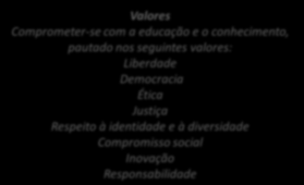 APRENDIZADO ORGANIZACIONAL ECELÊNCIA ACADÊMICA RELAÇÃO COM A SOCIEDADE INSTITUCIONAL Prestação de Contas UFSM/2013 35 UNIVERSIDADE FEDERAL DE SANTA MARIA Missão Construir e difundir conhecimento,