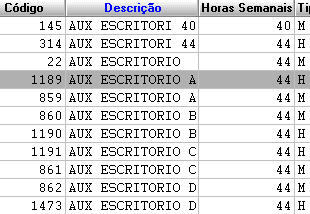 PÁGINA: 5/69 4.1.2. Salariais/Função Salário Base: Esse valor, não poderá ser inferior ao valor do salário mínimo vigente. Salvo os casos que a jornada de trabalho for reduzida.