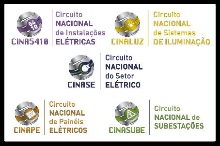 PRODUTOS O SETOR ELÉTRICO Revista O Setor Elétrico Guia O Setor Elétrico de Normas Brasileiras Portal Técnico O Setor Elétrico