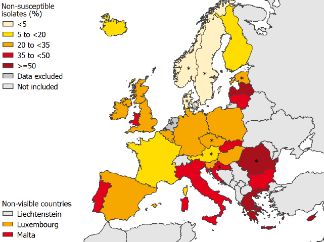 Mixed index of antimicrobial