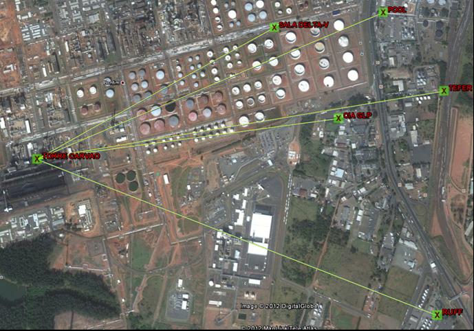 Informações necessárias NOME DA ESTAÇÃO TIPO LATITUDE LONGITUDE ALTITUDE TORRE DE COQUE MASTER-1 22 43'30.