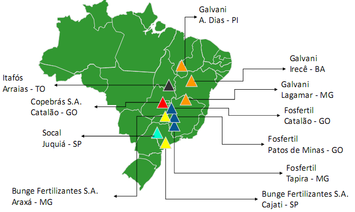 Os dados de reservas mundiais de rocha fosfática sugerem que estas são muito concentradas, com apenas três países, Marrocos, China e Estados Unidos, detendo quase 75% do total.