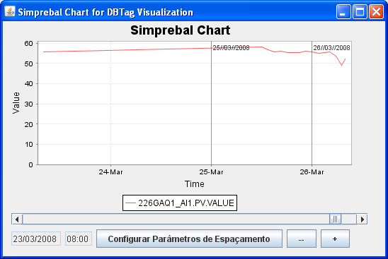 instante em que se clica nesta opção. Conforme mostrado na Figura12. III.