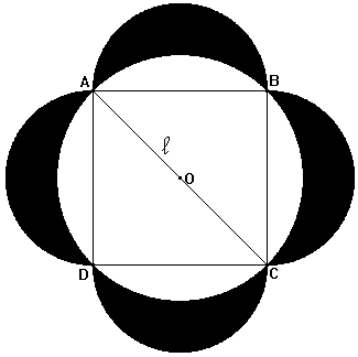 2 2. Na ilustração a seguir, temos um quadrado com diagonal medindo l, a circunferência circunscrita ao quadrado e quatro semicircunferências com diâmetros iguais aos lados do quadrado.