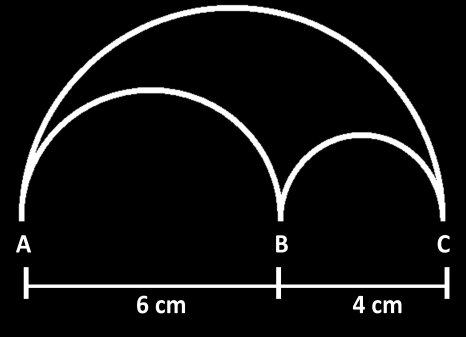 ATIVIDADE 10 Na figua, vê-se uma semicicunfeência de diâmeto AC, no qual foam constuídas as semicicunfeências de diâmeto AB e BC, cujas medidas são 6 cm e cm, espectivamente.