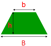 Sendo b e h as dimensões do losango, e d 1 e d as diagonais do losango, a área A é dada por: d 1. d A.