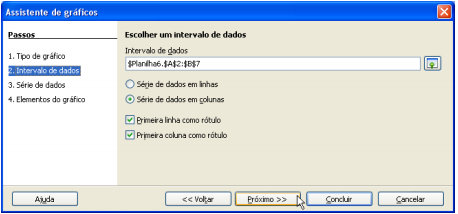 Vamos digitar a tabela abaixo para criarmos um gráfico: Selecione de A2:B7. Clique no menu Inserir/ Gráfico ou clique no Botão Gráfico da Barra de Ferramentas.