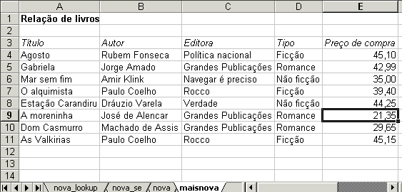 Para se familiarizar com o manuseio das ferramentas de edição do Calc vamos criar uma lista de endereços.