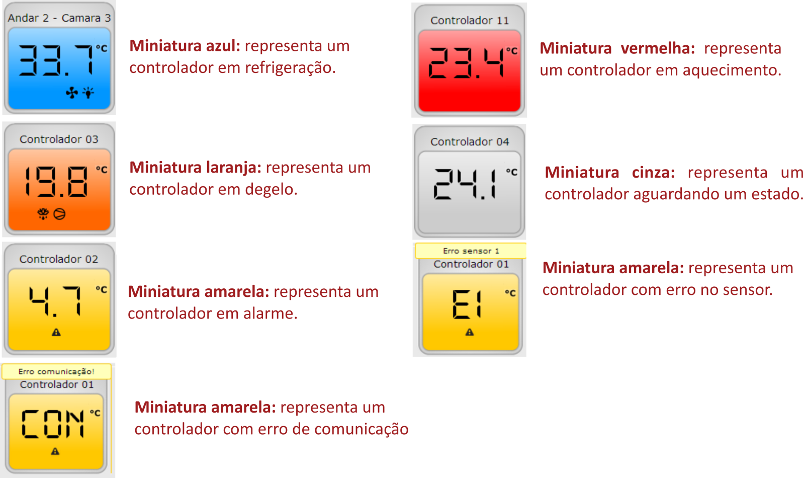 12. SIGNIFICADO DE CORES 13.