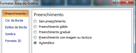 Formatando área do gráfico Click com botão