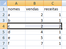 TECLAS DE DIREÇÃO CTRL + SHIFT + Selecionar até o