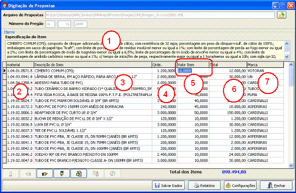 Digitação das Propostas por Item Figura 10 Digitação das Propostas por item Para realizar a digitação das propostas siga os passos abaixo conforme ilustrado na Figura 10: Passo 1 visualização da