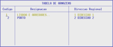 Na codificação das Entidades é indicado o código IVA Compras correspondente à coluna cujas taxas correspondem às praticadas para essa Entidade.