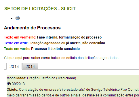 AS FASES DO PROCESSO Publicação do Edital da Chamada Pública no Site - Encaminhamento aos grupos e