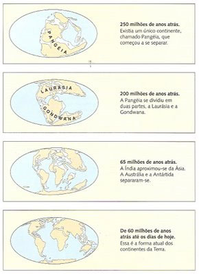 atmosfera" da Terra caracterizou-se por não conter oxigênio. Vulcões lançavam lava e gases sobre a superfície que se formava. As lavas ajudavam a engrossar a crosta.